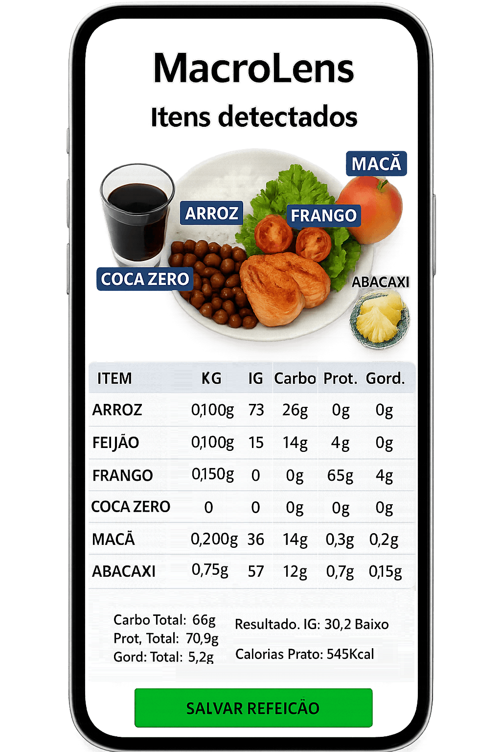 Tela do app MacroLens com itens detectados e tabela nutricional